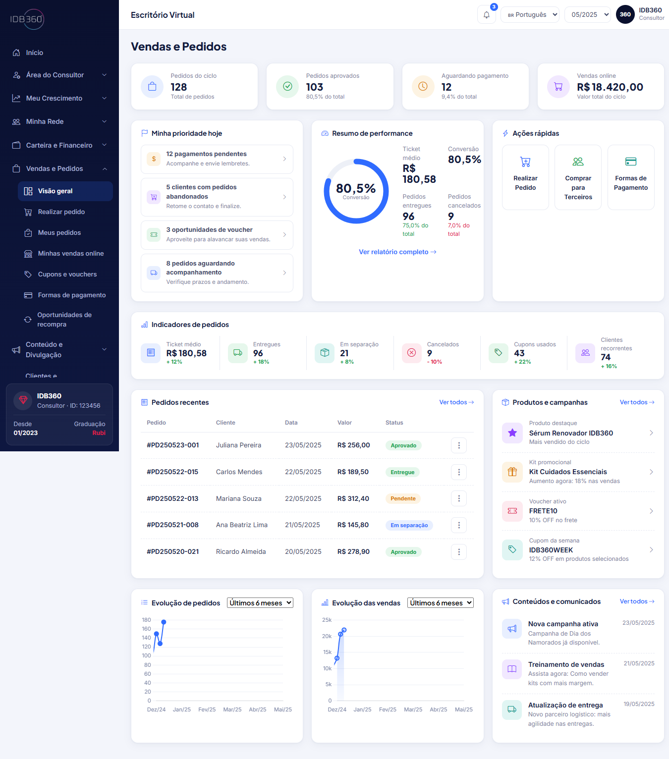 Tela de pedidos da IDBCONNECT.