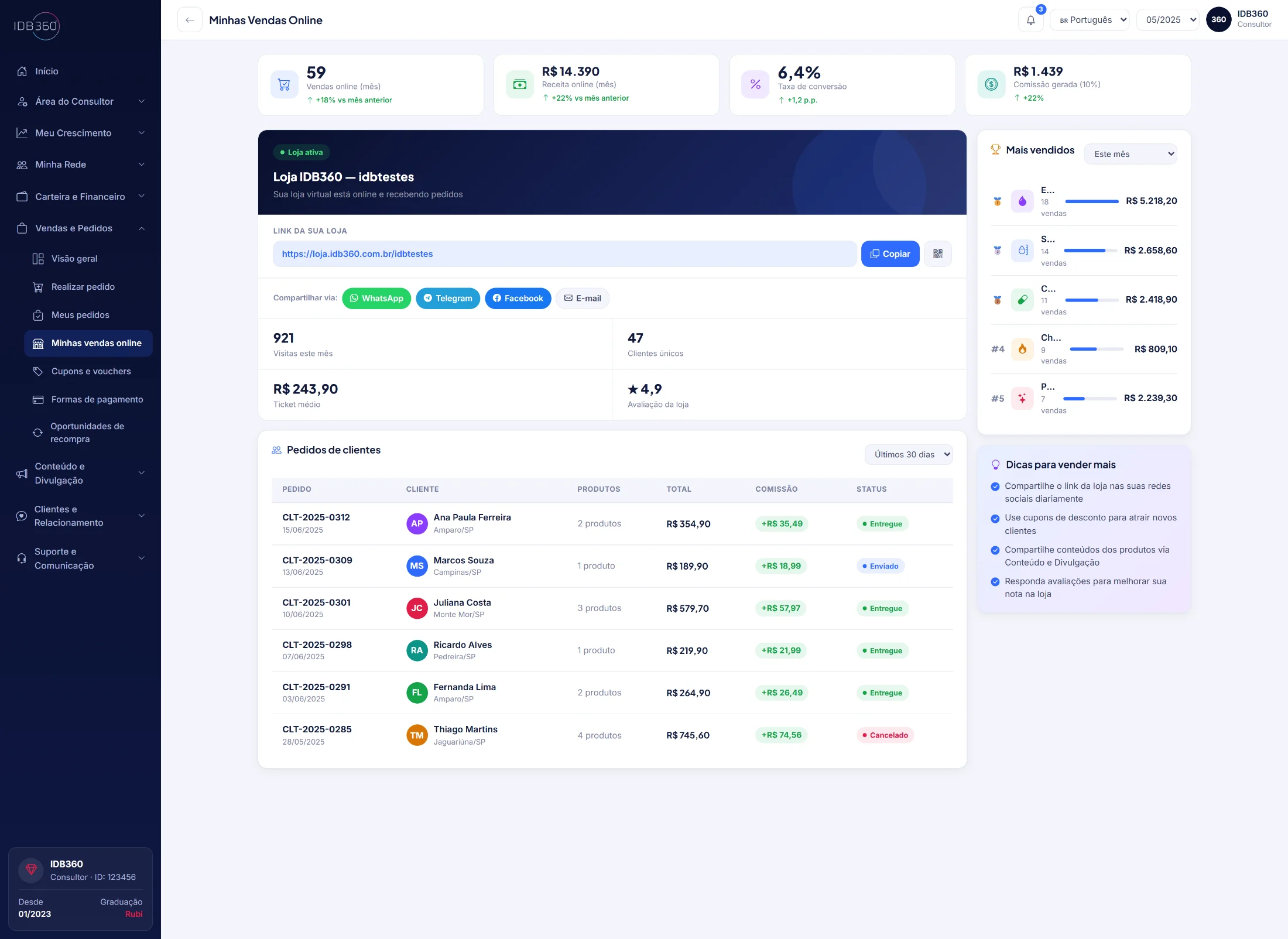 Vendas online e compartilhamento em redes sociais na IDBCONNECT
