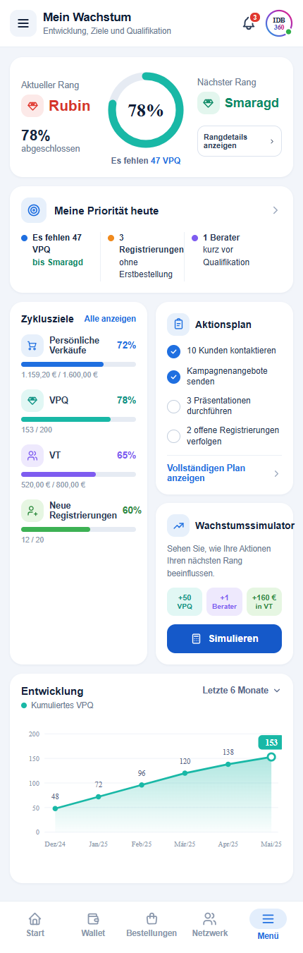 Mobile App von IDBCONNECT für Berater