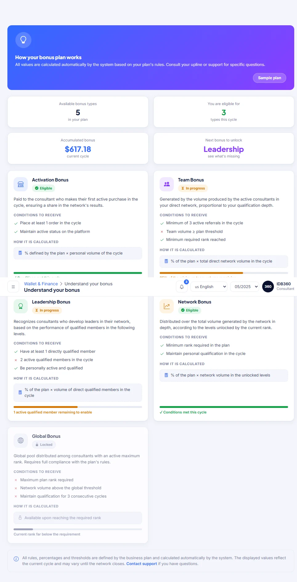 Understand the bonus in IDBCONNECT