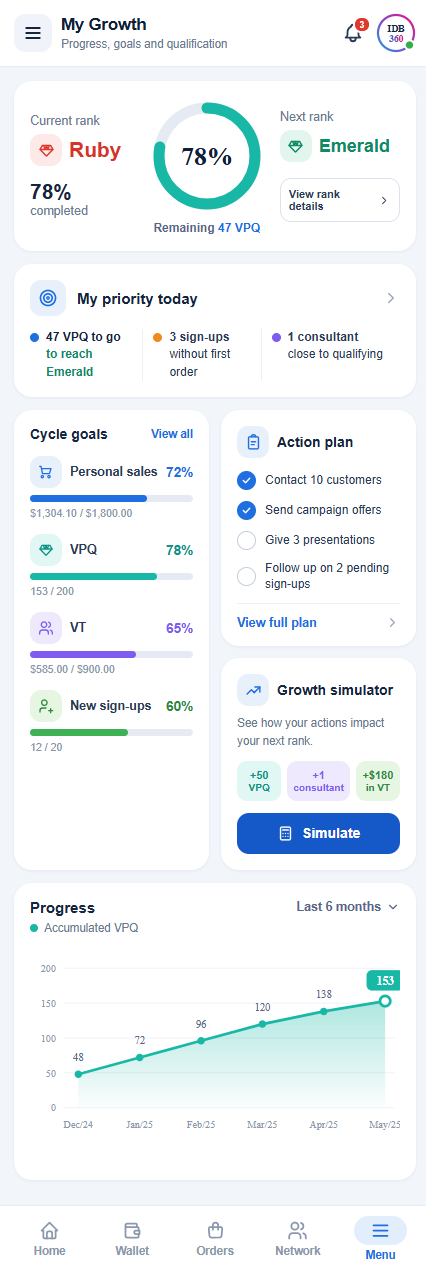 IDB360 app with growth tracking in the consultant's mobile experience.