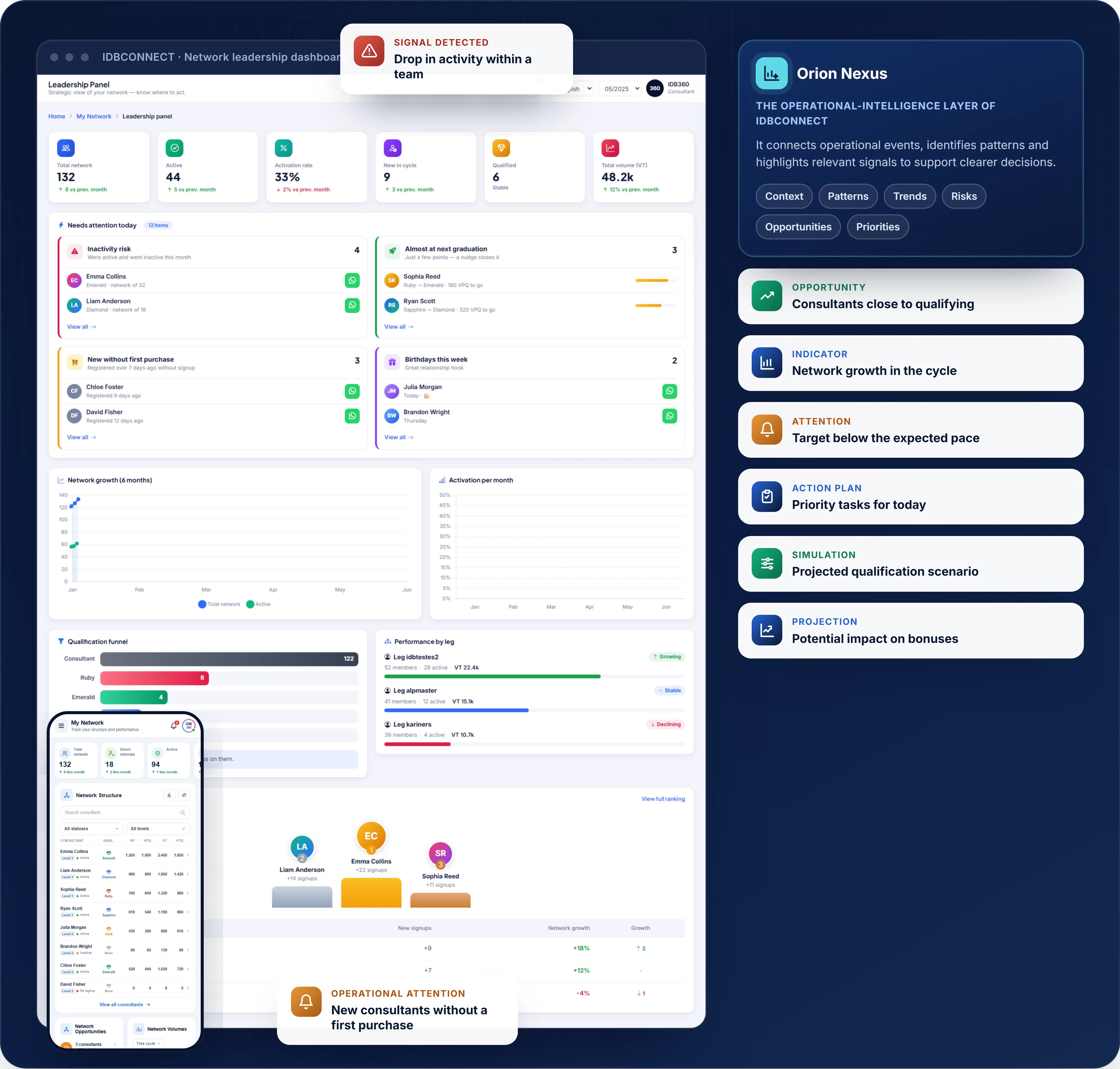 IDBCONNECT · Orion Nexus