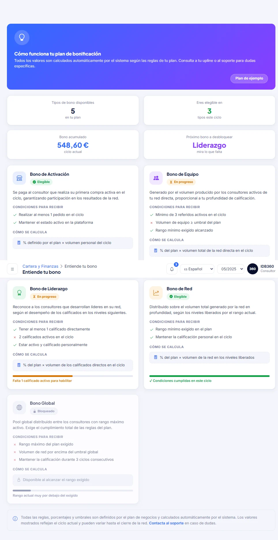 Entienda el bono en IDBCONNECT