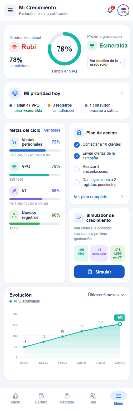 Aplicación móvil de IDBCONNECT para consultores