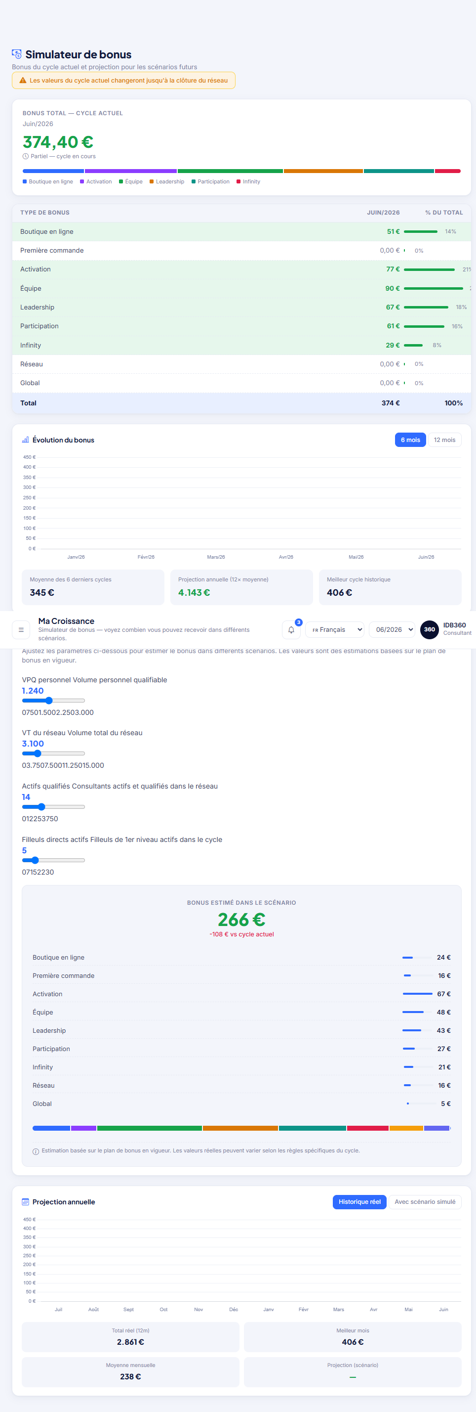 Simulateur de bonus d'IDBCONNECT