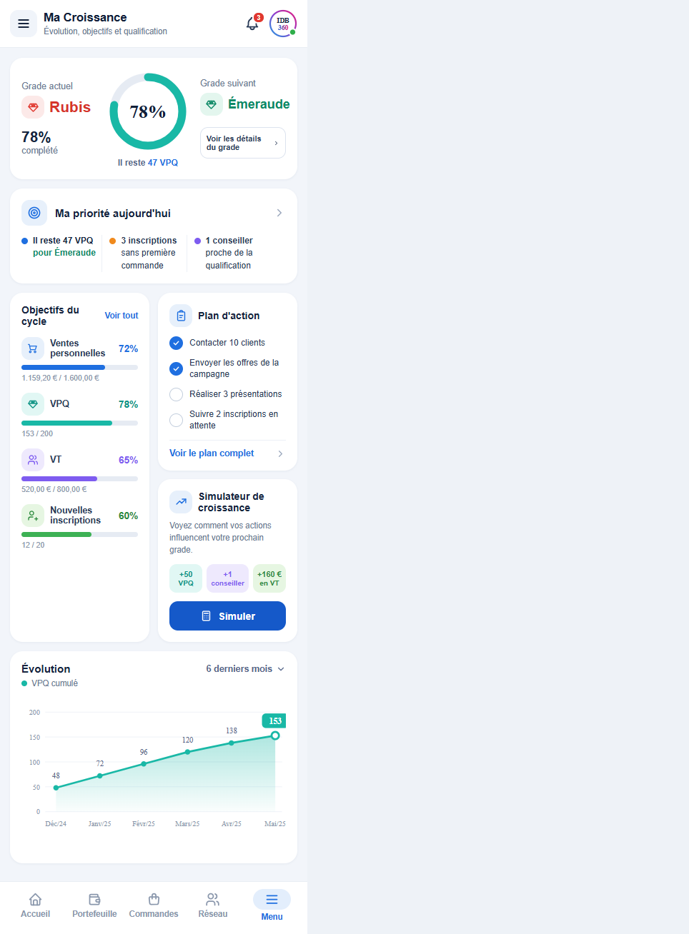 Application mobile d'IDBCONNECT pour les conseillers