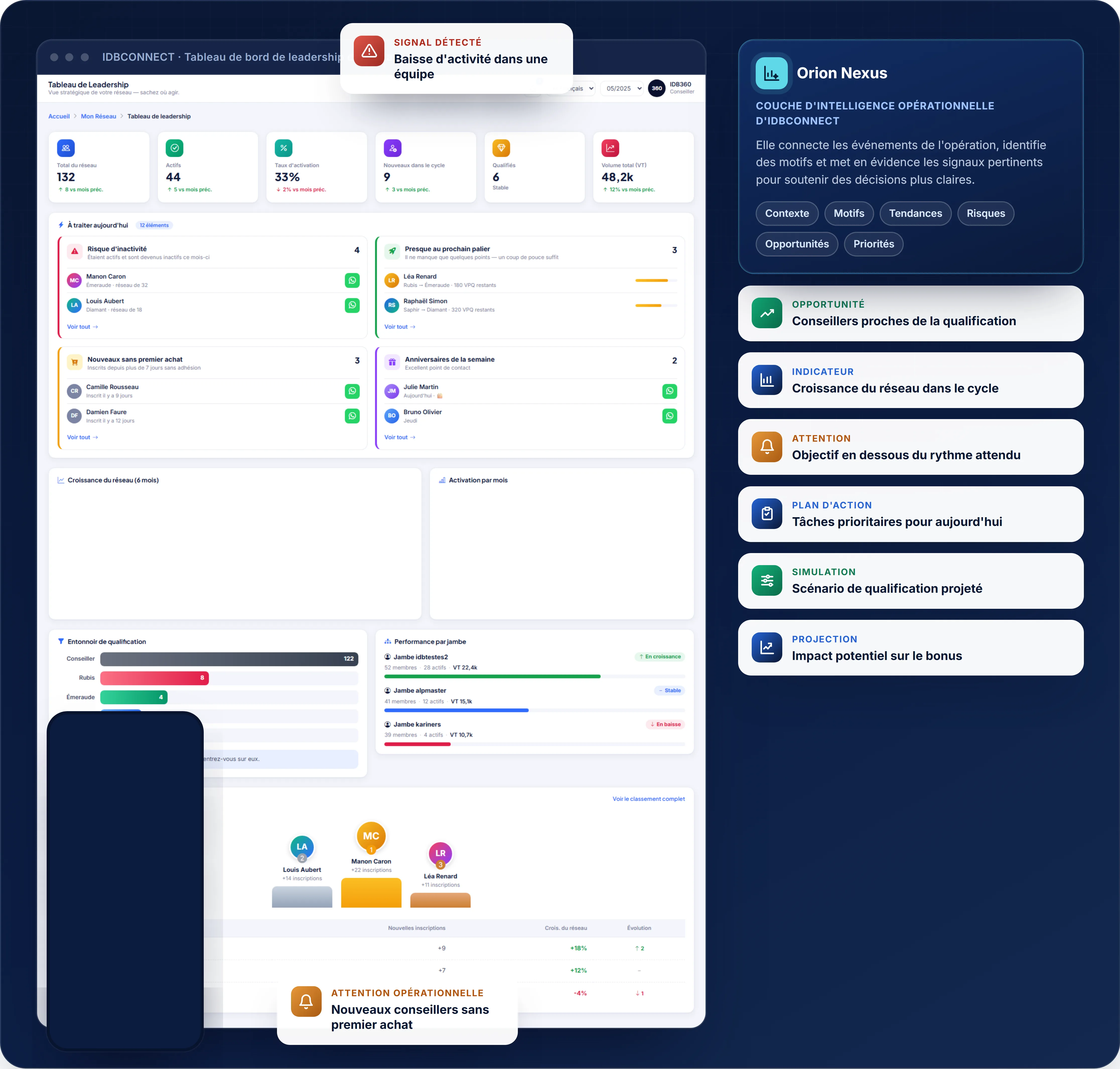 IDBCONNECT · Orion Nexus