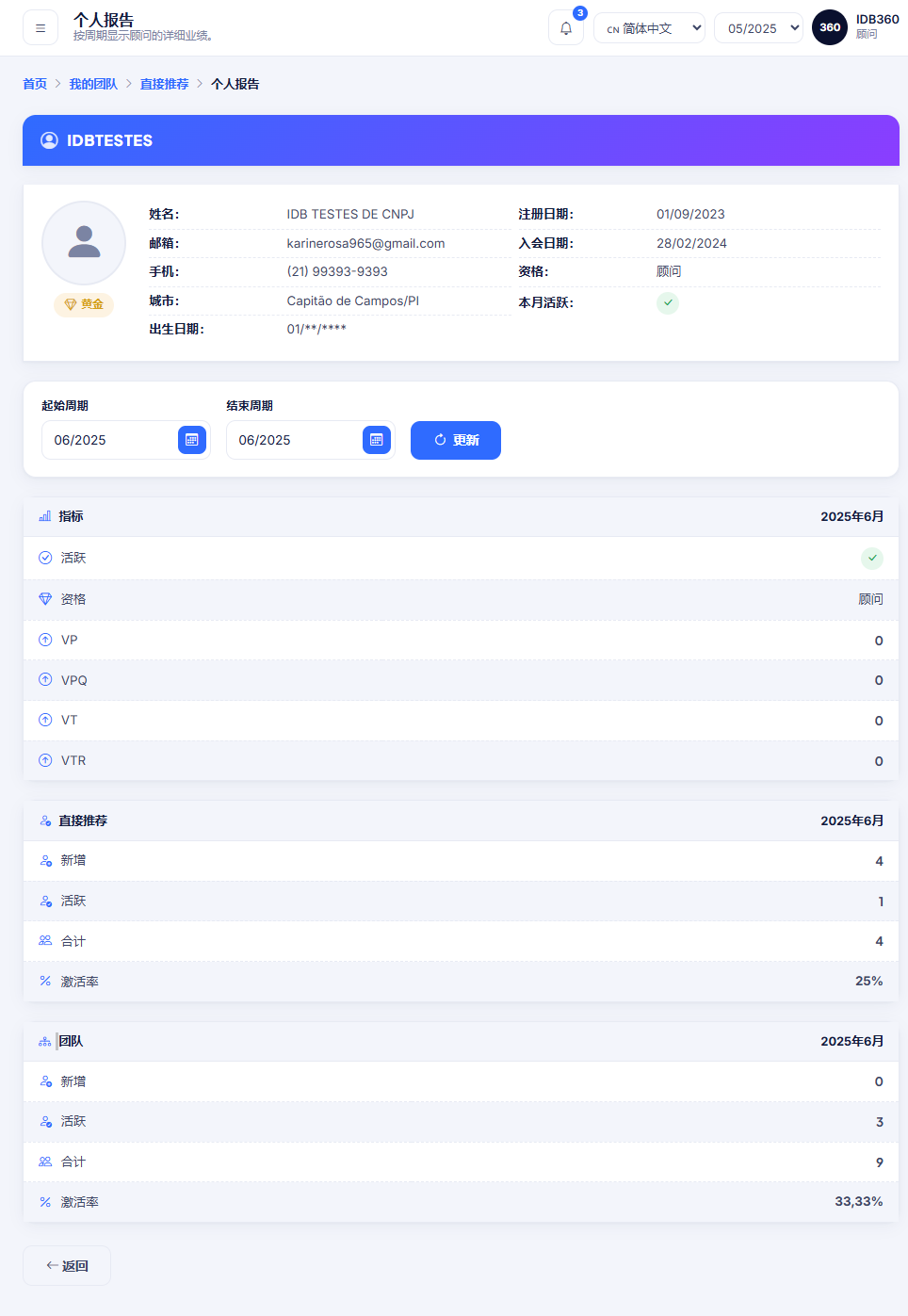 带有指标的 IDBCONNECT 个人报表。