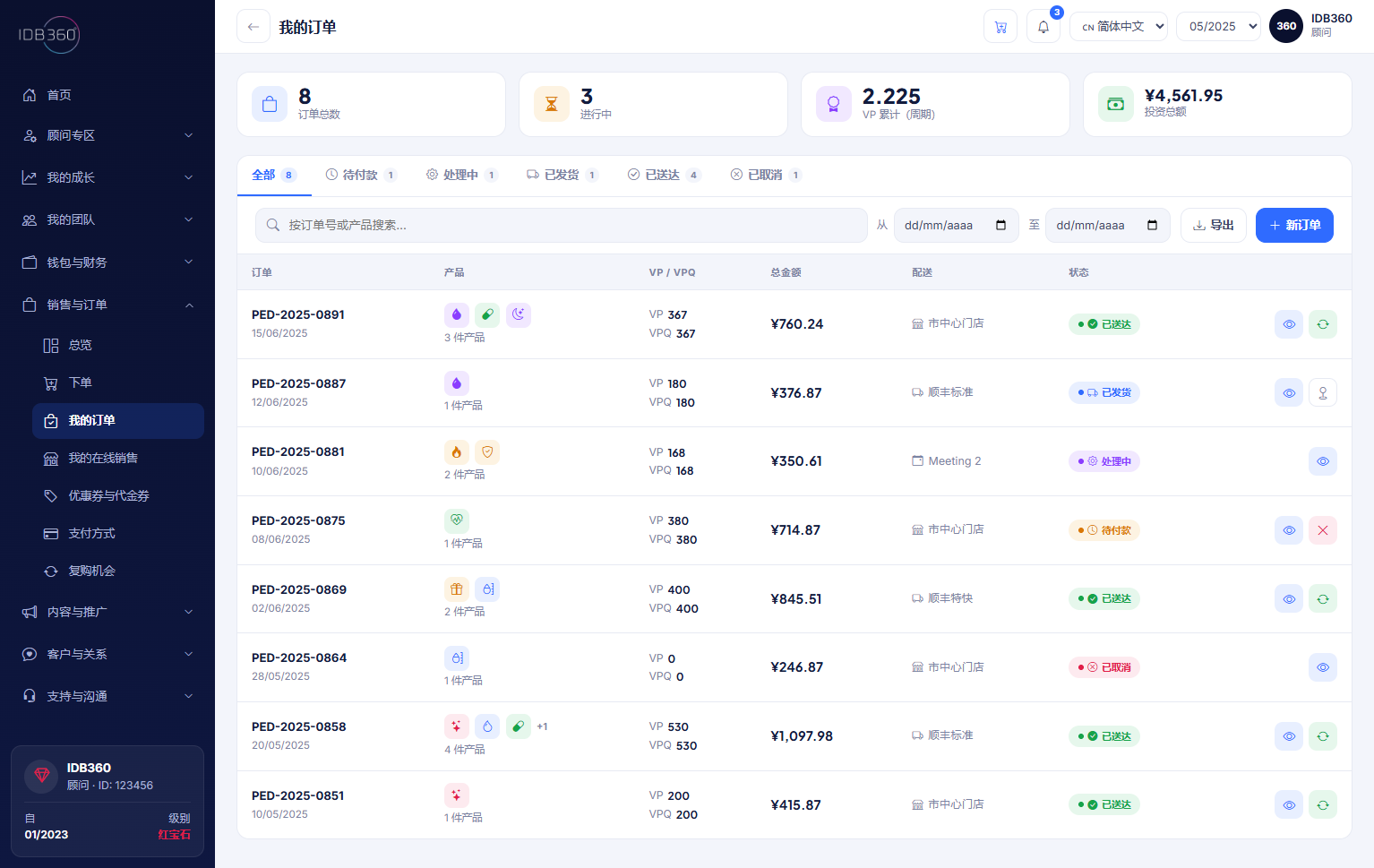IDBCONNECT 中的整合订单
