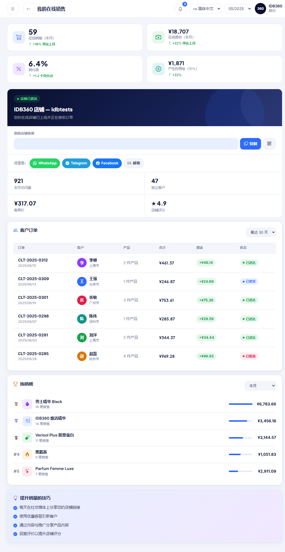 IDBCONNECT 中的在线销售与社交媒体分享