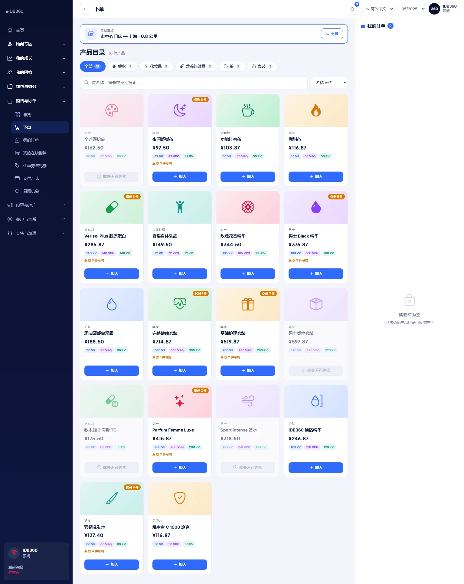 IDBCONNECT 中的商品目录与订单
