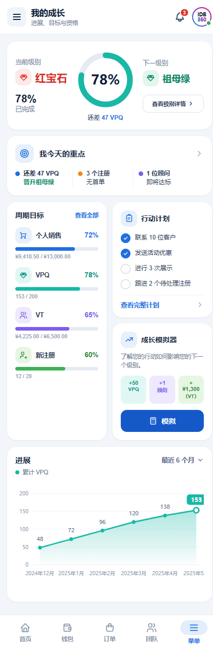 面向顾问的 IDBCONNECT 移动应用